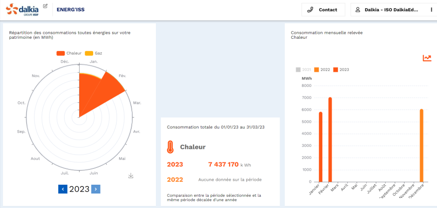 Espace Clients Energ'Iss