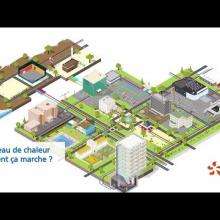 Vignette - Vidéo fonctionnement d'un réseau de chaleur